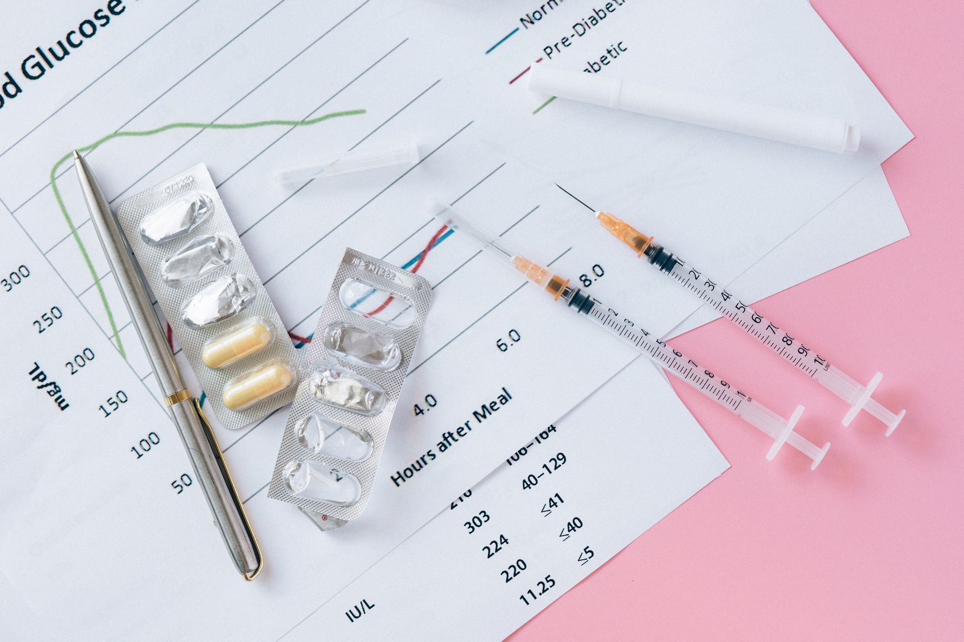 HbA1c Nedir? Şeker Testi Normal Aralığı  görsel 1